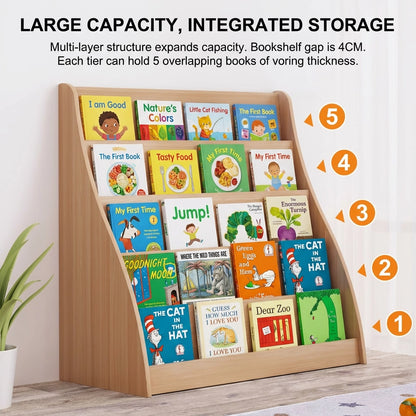 Storage capacity diagram showing a five-tier front-facing Montessori bookshelf loaded with picture books