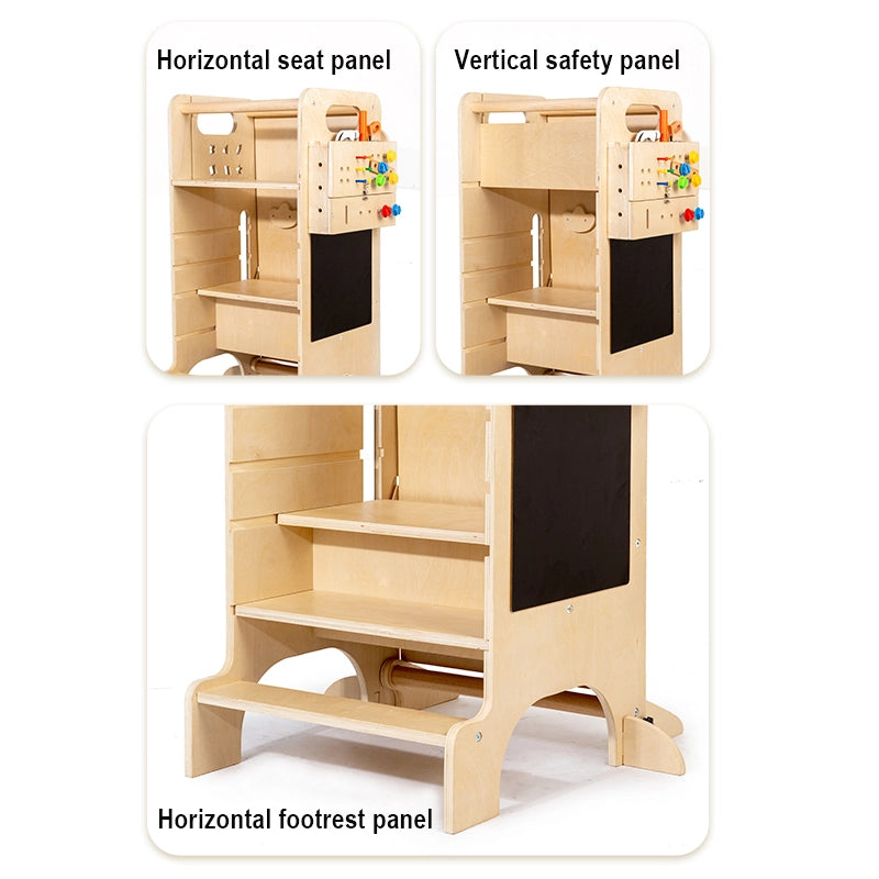 Three diagrams showing the horizontal seat panel, vertical safety panel, and horizontal footrest panel configurations